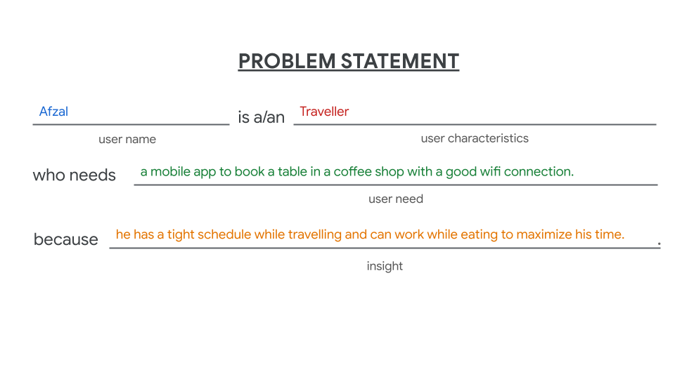 Problem statement - Afzal