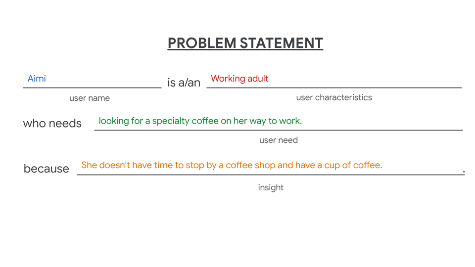 Problem statement - Aimi