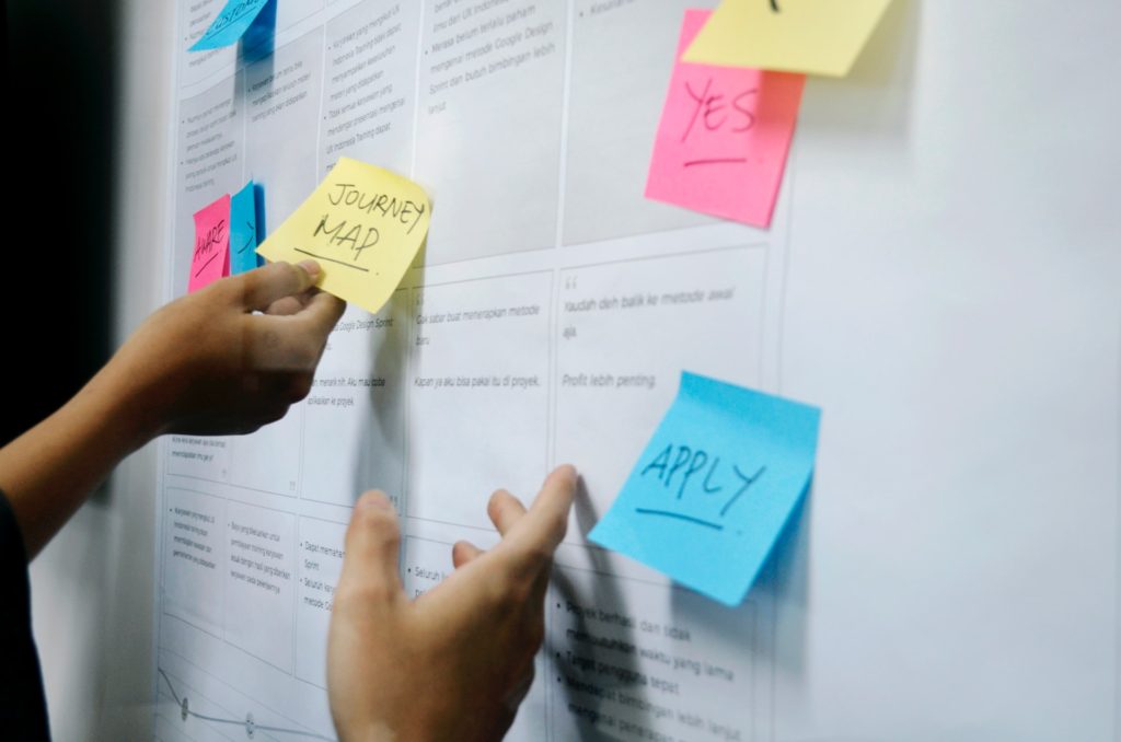 ux research