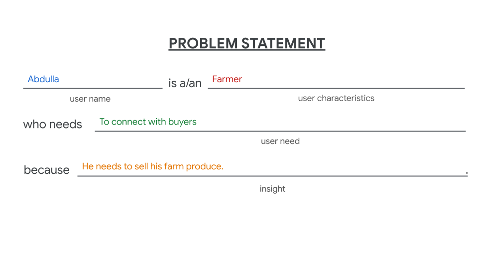 Abdulla's problem statement