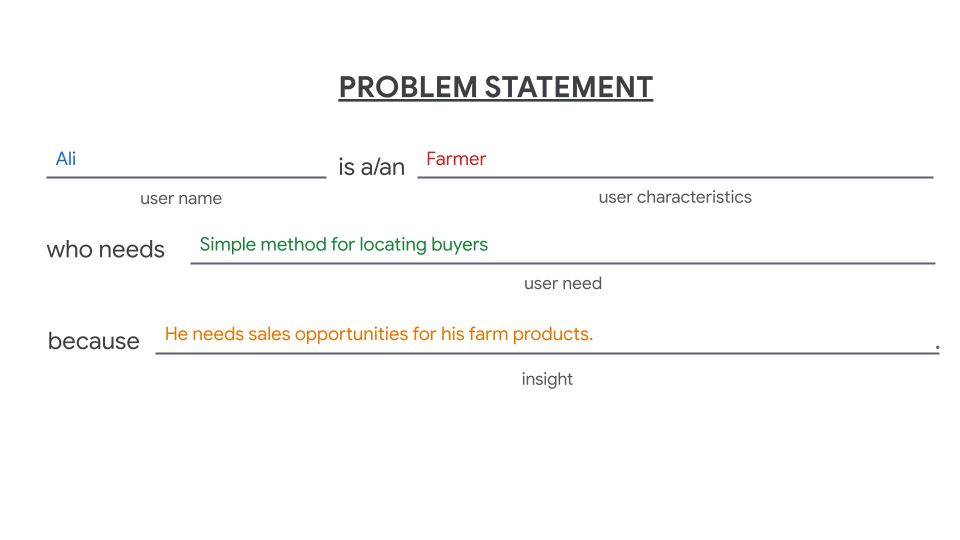Ali's problem statement